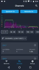 Wi‑Spy Air mobile app showing real‑time Wi‑Fi channel activity in the 2.4 GHz band, with signal‑strength graphs, channel‑range controls, spectrum and interference toggles, and channel‑details for Channel 1.