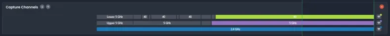 Screenshot of Tonic (now Chanalyzer) showing the Capture Channel graph, with a timeline of which Wi‑Fi channels each packet‑capture adapter was tuned to over time