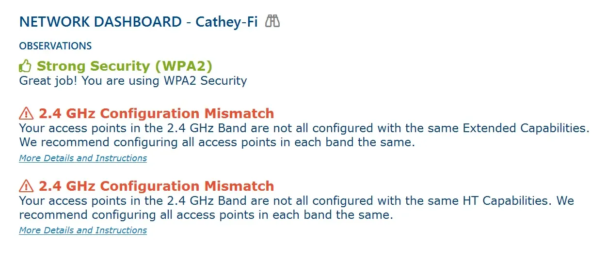 Wi‑Fi network dashboard for ‘Cathey‑Fi’ showing WPA2 security enabled and two warnings about mismatched 2.4 GHz access‑point configurations.