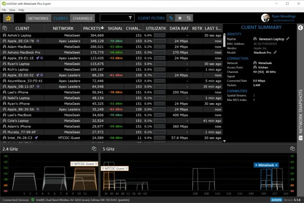 inSSIDer table showing all discovered clients that are connected to a Wi-Fi network