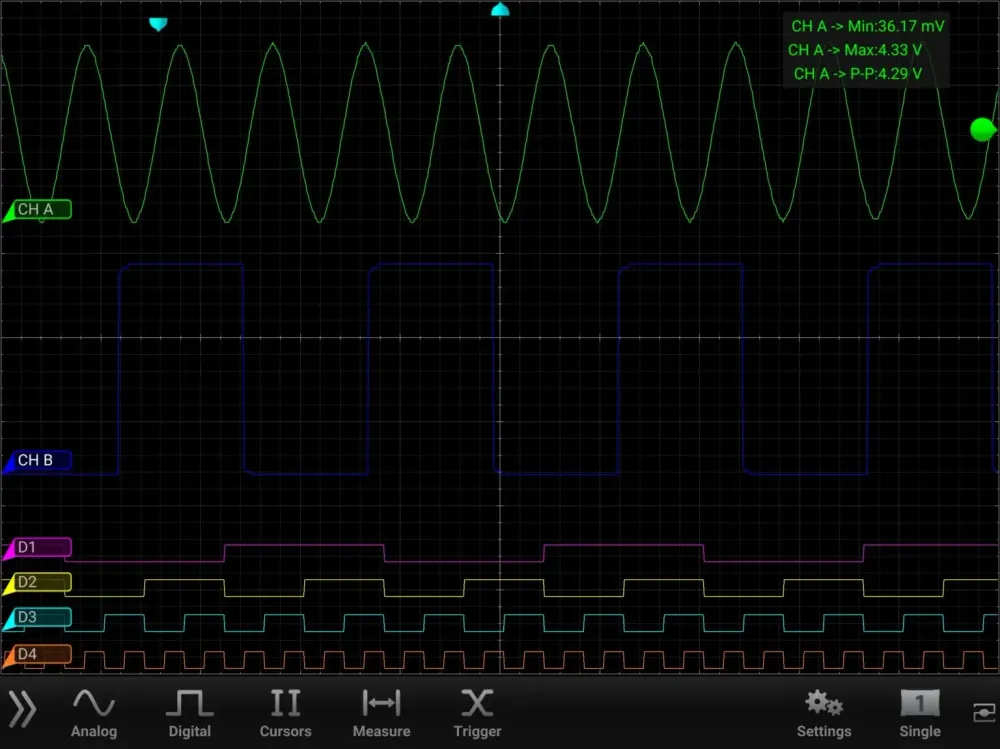 Oscilloscope display showing a series of repeating waveforms, likely representing radio frequency signals, with various data points and measurement tools visible.