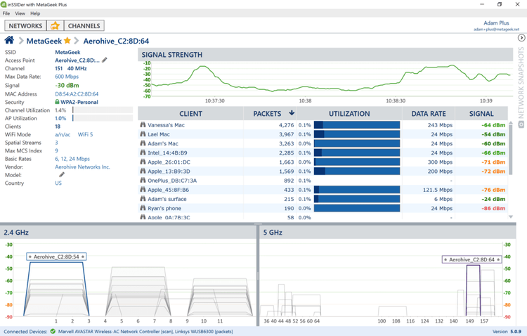 client-utilization-table